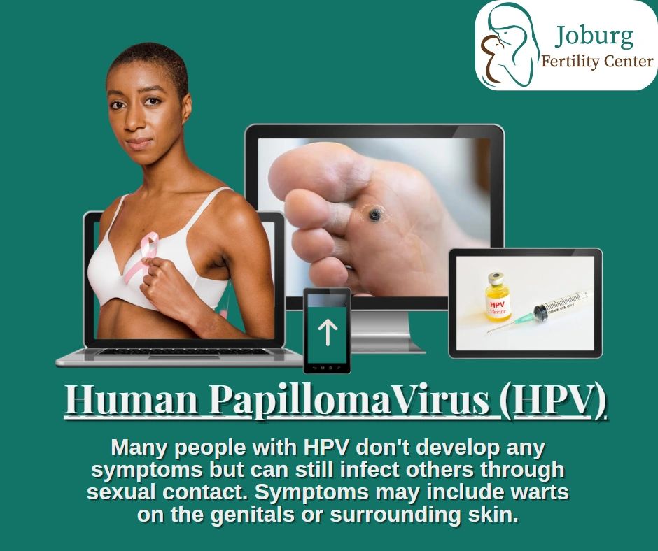 What Is Human Papillomavirus